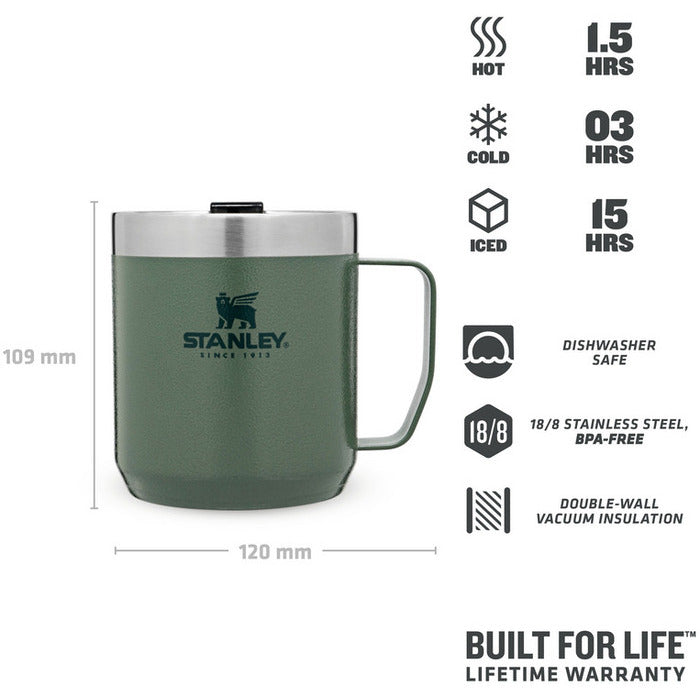 Stanley Termokopp Camp Mug