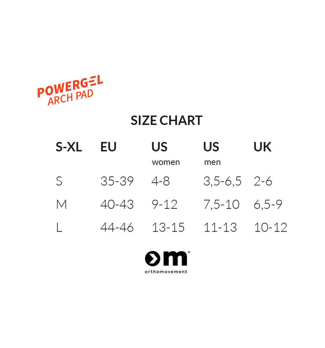 Ortho Movement Powergel Arch Pad
