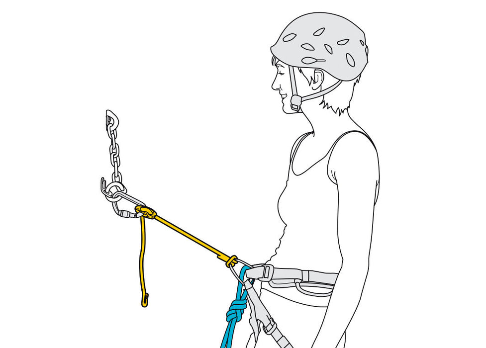 Petzl Ansluta Justera Nyckelband