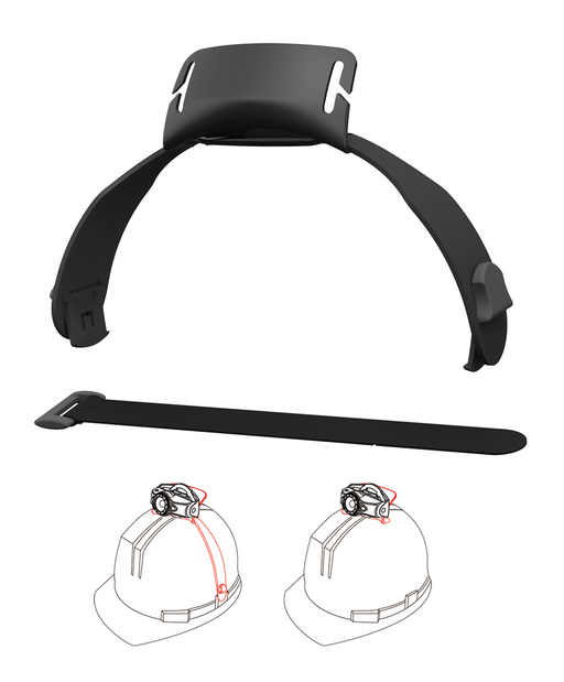 Ledlenser Helmet Mount Top Mh & Ih Black One